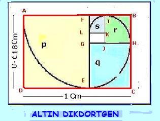 dortgen